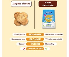 Speltos sausainiai be cukraus kakavos obuoliai 10 mėnesių 220g Smileat BIO Mini