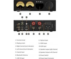 SMSL SMSL A200 - garsiakalbių stiprintuvas su Bluetooth