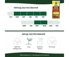 Sourcing Trąšos vejai apsaugančios nuo piktžolių COMPO, 10 kg
