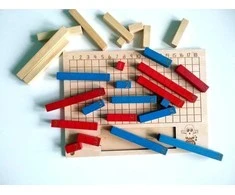 Staedtler Lentelė + ir -