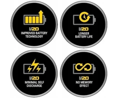 Stanley Fatmax SFMCF811B-XJ