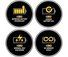 Stanley Szpula ir 1,6 mm, 9 m, iki podkasz.SFMCST933