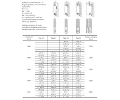 Stelrad 22 tipo NOVELLO radiatorius 600x600mm 1039 W