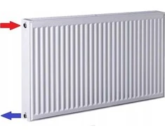 Stelrad THERMO TEKNIK HEATER K33/500X0700 / 1151W