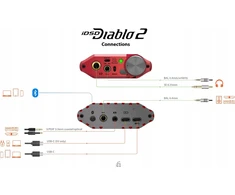 Ausinių stiprintuvas iFi Audio Tranzistorinis iDSD Diablo 2