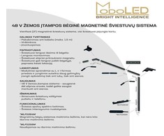 Rail for the rail system Modoled Magnetic