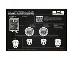 Šakotuvas BCS BCS-XPOE3/EXT-PP tinklo stiprintuvas Tinklo kartotuvas Juoda 10, 100 Mbit/ai