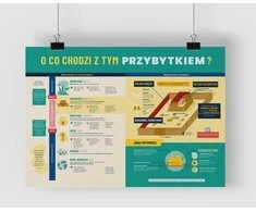 Szaron A2 plakatas - Šventovė