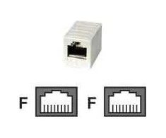 Telegärtner RJ45 jungtis, Cat6 (3049-21-17)