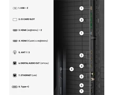 Televizorius Hisense 75UR9DS