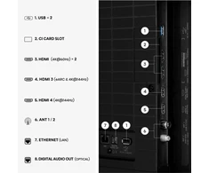 Televizorius Hisense 85U7DSE 85''