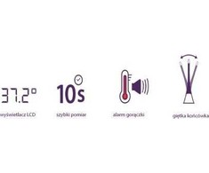 Termometr iHealth START BY IHEALTH THP TERMOMETR ELEKTRONICZNY