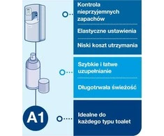 Tork A1 programuojamas purškiamojo oro gaiviklio dozatorius