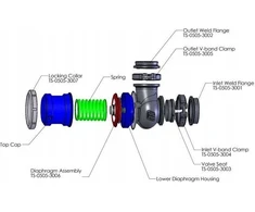 TURBOSMART Turbosmart Wastegate Compgate 40 mm 2,4 baro AG