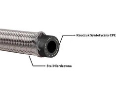 TurboWorks