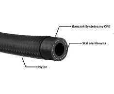 TurboWorks