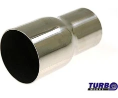 TurboWorks