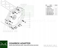 TurboWorks pavarų dėžės adapteris Saab H B204 B205 B234 B235 – mechaninė BMW (M57N2) RWD