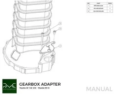 Turboworks Pavarų dėžės adapteris Toyota JZ 1JZ 2JZ - Mazda RX-8