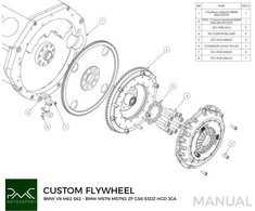 „TurboWorks“ smagratis, skirtas BMW M62 konversijai – BMW M57N HGD JGA – 240 mm / 9,45 colio