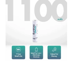 Uniross AAA LR03 Power Plus šarminės baterijos – 1,5 V – 40 vnt. pakelis