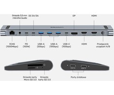 Šakotuvas Stacija/replikatorius Unitek uHUB15+ USB-C Triple 4K KVM su laikiklio funkcija (D1106AGY01)