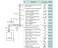 Vaillant Išmetimo vamzdžio prailginimas DN80 2 m - 300832