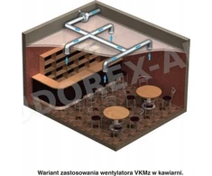 Ventiliatorius aukšto slėgio 160 išcentrinis Vents VKMZ160