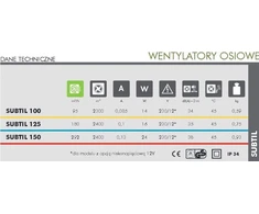 Vents Ašinis ventiliatorius fi 100 mm žemos įtampos 12 V baltas Subtil D100S12V group