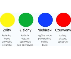 Vileda PVAmicro MAX Pilka audinys - 1 vnt.