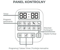 Virtuvinis kombainas Virtuvės kombainas Nuvita Magic Pappa