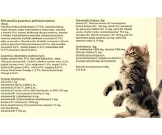 Vitapol Maistas Cat Junior 10kg