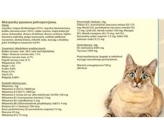 Vitapol Maistas picky katėms 1,8kg