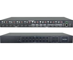 Šakotuvas VivoLink HDMI 2.0 8x8, matricos perjungiklis