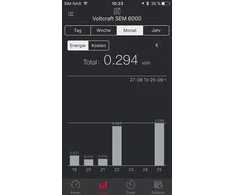 Voltcraft „Bluetooth“ energijos sąnaudų matuoklis 1626068