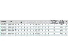 Wera PREC pavaduotojas. 6620-100-320/165-I