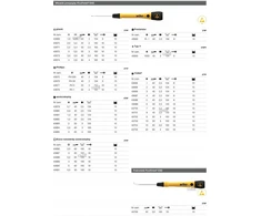 Wiha „Picofinish“ tikslus atsuktuvas su ESD izoliacija, plokščias 4,0 x 0,8 x 60 mm 43674