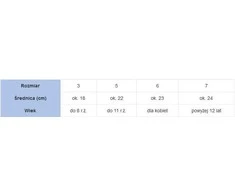 Tinklinis kamuolys Wilson JR NBA DRV dydis 5
