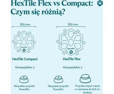 Woopie „FluentPet“ – „HexTile Flex“ – putplasčio kilimėlis sagoms – geltonas