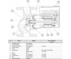 Xylem Pompa ECOCIRC* XL 25-40 (DWZ)