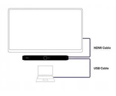 Yamaha Video Conference System CS-500 Juodas G