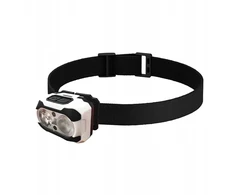 Superfire HE10 headlamp