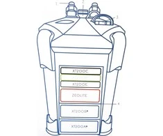 Zolux AQUAYA XTERNALE 300 filtras
