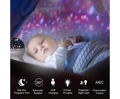 Elight L1 2in1 Rotējošs Zvaigžņu debesu projektors un Nakts lampa ar 4x AAA / USB vadu Zils