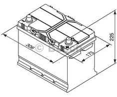 Akumuliatorius Bosch 95Ah 830A (S4028)