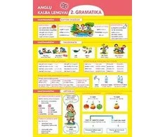 KNYGA Anglų kalba lengvai. Fraziniai veiksmažodžiai