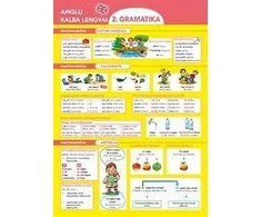 KNYGA Anglų kalba lengvai. Fraziniai veiksmažodžiai