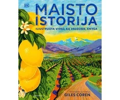 KNYGA Maisto istorija