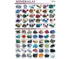 KNYGA Mineralai ( dalinamoji medž. A4)