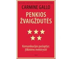 KNYGA Penkios žvaigždutės. Komunikacijos paslaptys: įtikinimo meistrystė